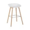Dunelm Erik White Bar Stool