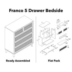 Dunelm Franco 5 Drawer Chest, Black -Home Furniture 30768078 alt09